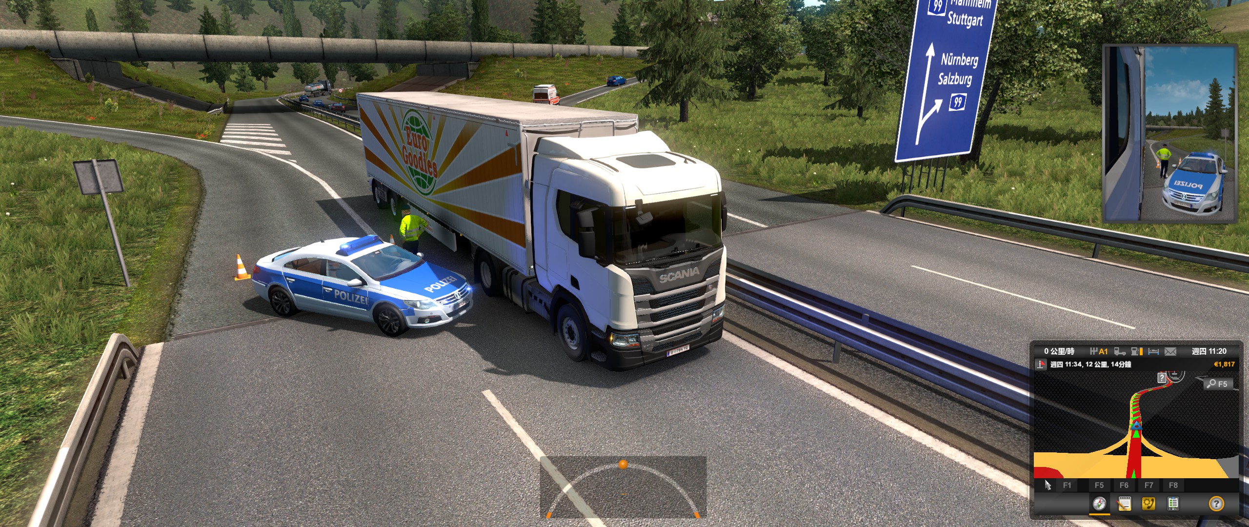 ETS2